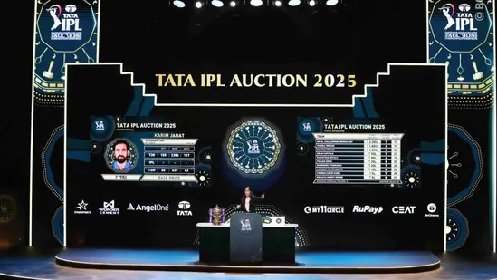 Understanding the RTM Factor in IPL Auctions and its Impact on Teams' Strategies